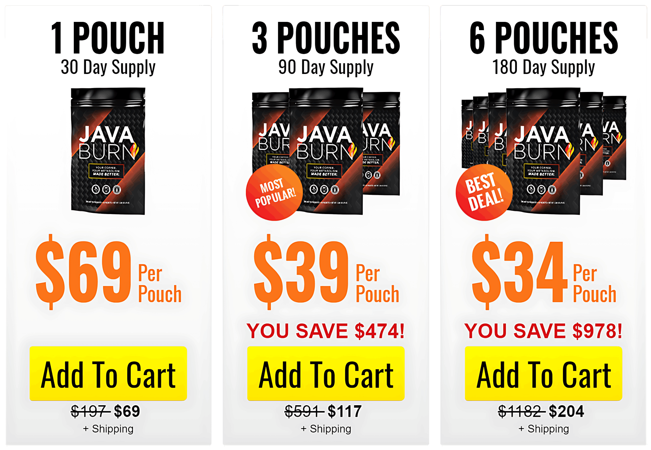 Java Burn order page